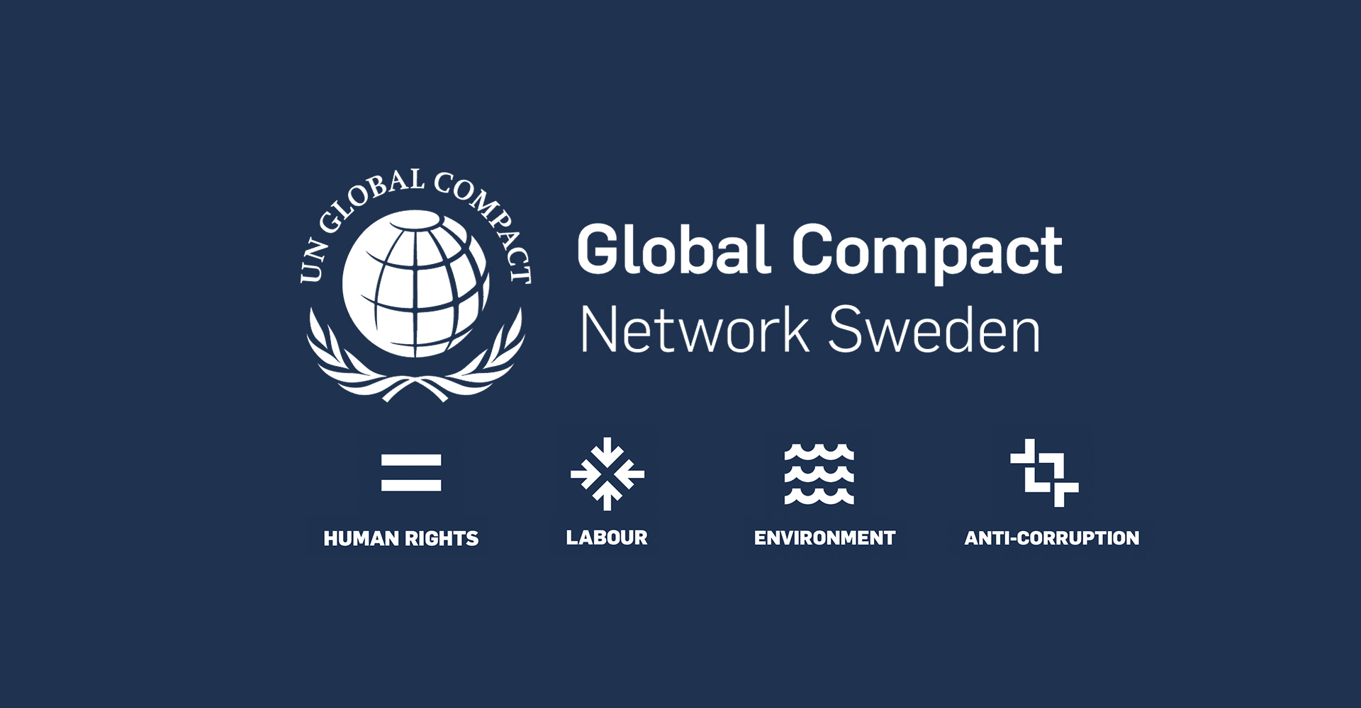 Global compact network sweden